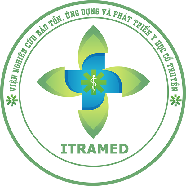 Thông tin Liên hệ